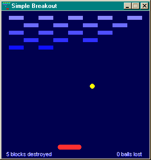 Simple Breakout