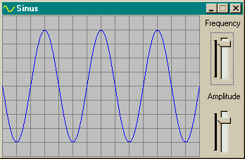 Sinus